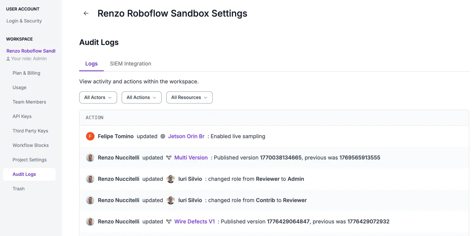 The Audit Logs table showing recent workspace activity